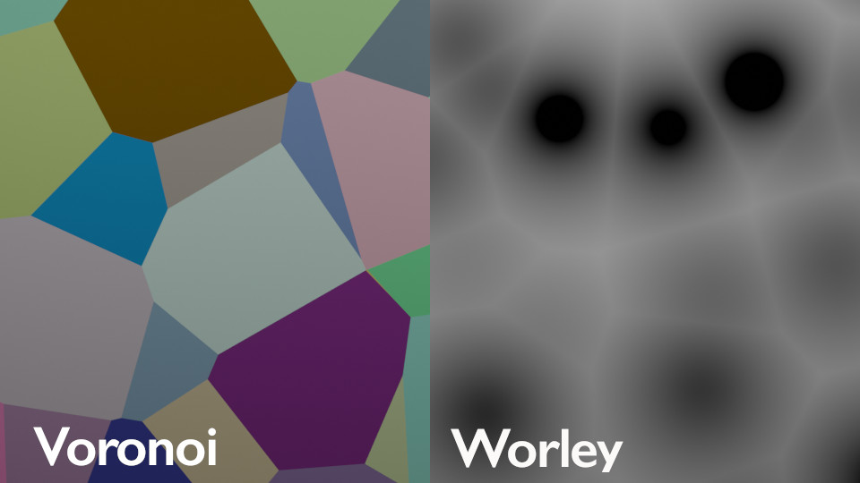 Comparison of Worley and Voronoi textures.