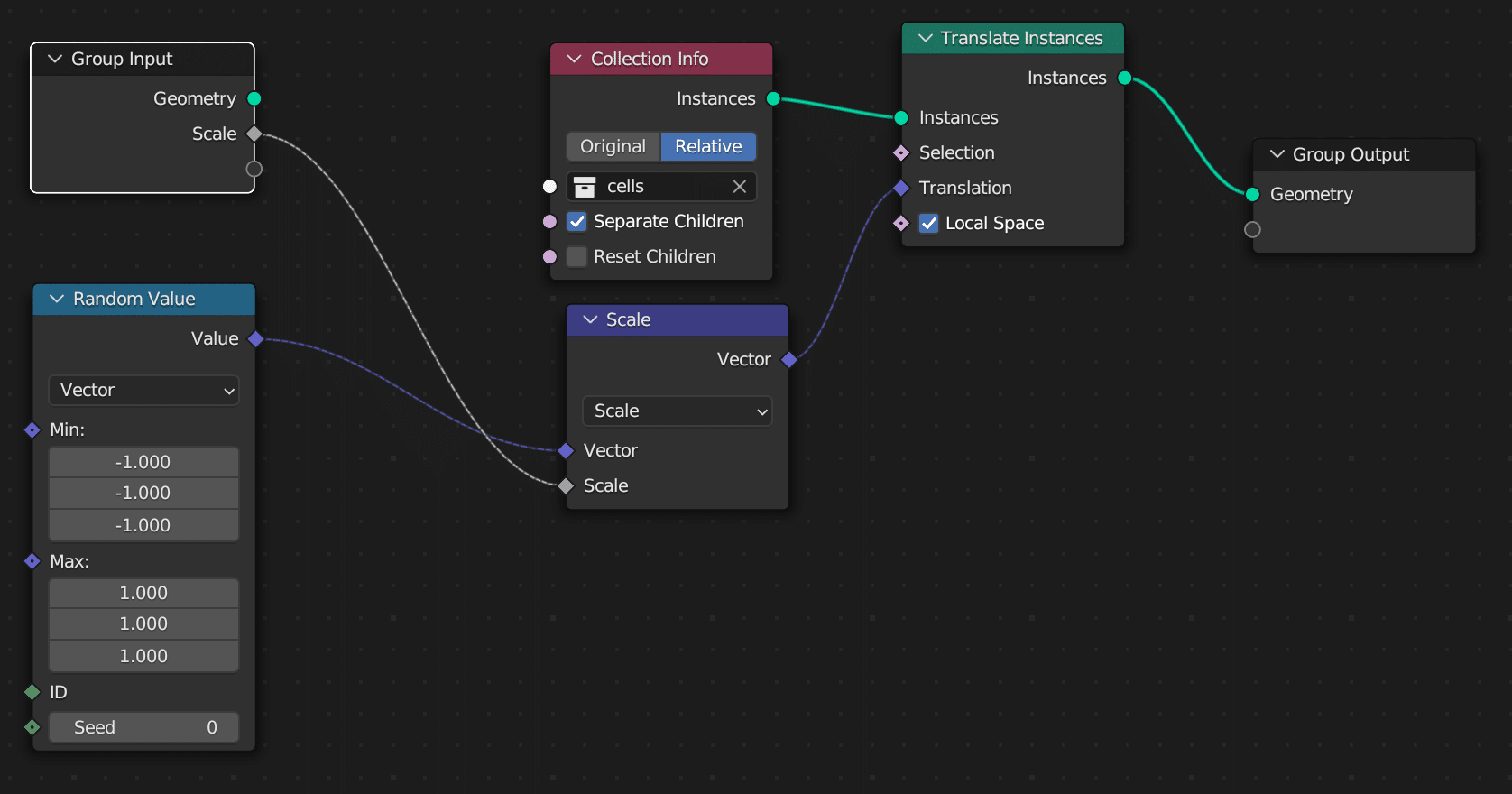 Creating Exploding Objects with Fracture Geometry Nodes: a Quick Guide