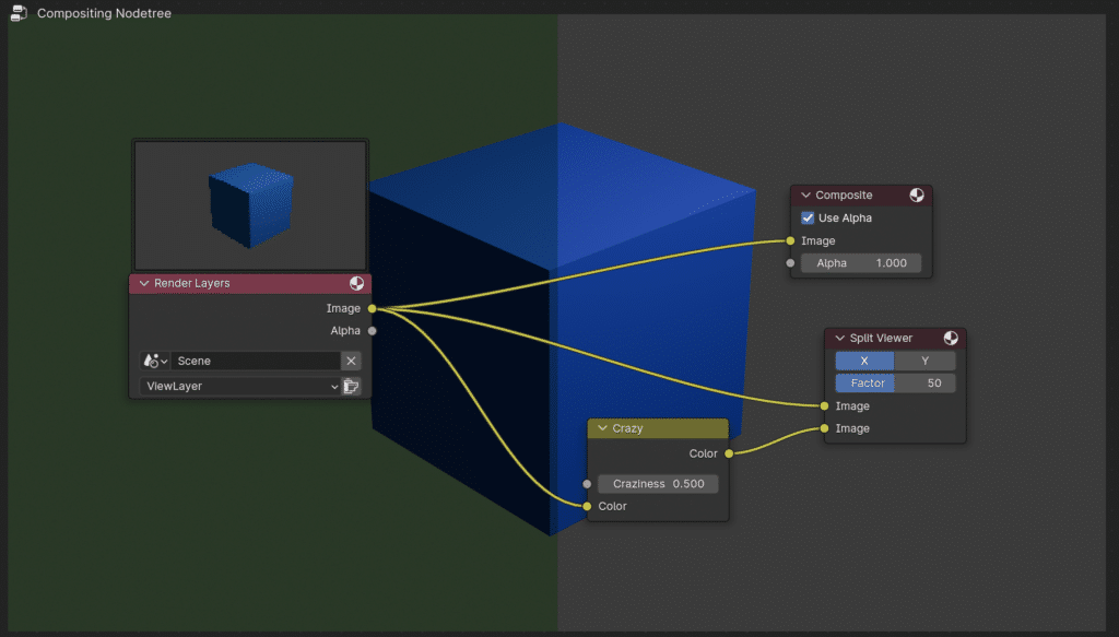 Example of our Crazy custom compositor node.